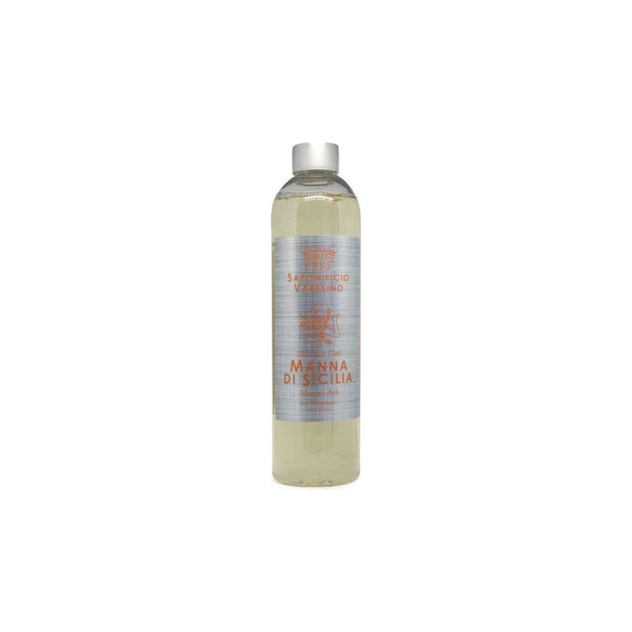 Saponificio Varesino Shower Gel Collection