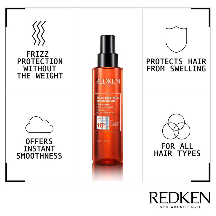 Redken Frizz Dismiss Instant Deflate Oil-In-Serum 4.2oz